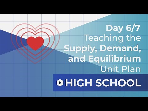Day 6: Consumer and Producer Surplus | Supply, Demand, and Equilibrium Unit Plan Walkthrough