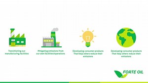 In preparing ourselves for a wide range of #energy scenarios in the future, Forte Oil is embracing flexibility, by keeping our options open to technological advancements. #FO #ForteOil #FOsolar | ForteOilNg | Facebook