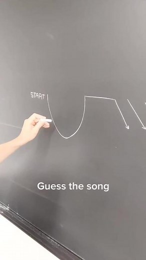 a classic and a half! 👍💯 #foryou #fyp #foryoupage #trending #viral #satisfying #oddlysatisfying #chalktok