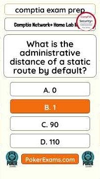 Comptia Network+ Home Lab Ideas