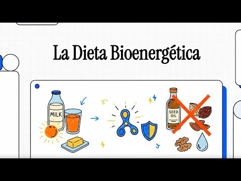 La Dieta Bioenergética - RAY PEAT