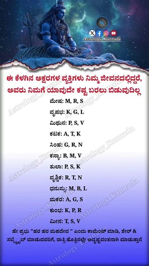 People With These Name Initials Will Never Let You Suffer | Zodiac Name Letters | @Astrology_Kannada