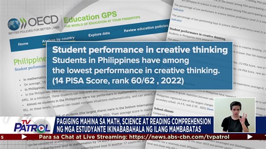 15K views · 106 reactions | Bukod sa pagiging mahina sa math, science, at reading comprehension, lumabas din na kahinaan ng mga estudyanteng Pinoy ang creative thinking, ayon sa Programme for International Student Assessment (PISA). Buong ulat: https://news.abs-cbn.com/news/2024/6/19/students-in-ph-have-among-the-lowest-performance-in-creative-thinking-pisa-results-show-2116 | TV Patrol | Facebook