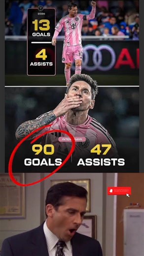 Lionel Messi Has Now Scored 90 Goals In 102 Games For Inter Miami..🔥😳⚽#lionelmessi​ ​#football​