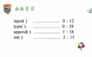 Python函数之input()/type()/append()/int()
