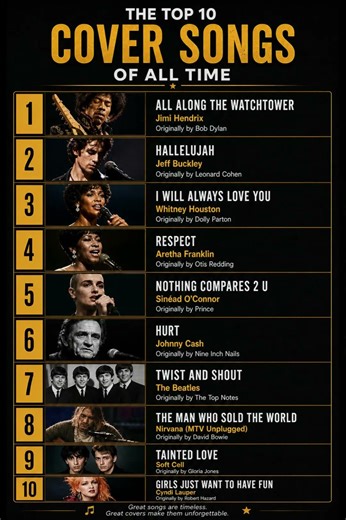 The Top Ten Cover Songs of all time
