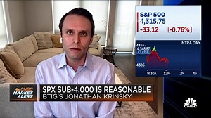 Watch CNBC's full interview with BTIG's Jonathan Krinsky