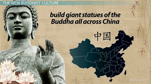 The Spread of Buddhism in China | Overview & History