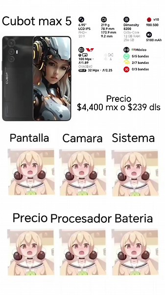 Cubot Max 5: Unboxing y Reseña