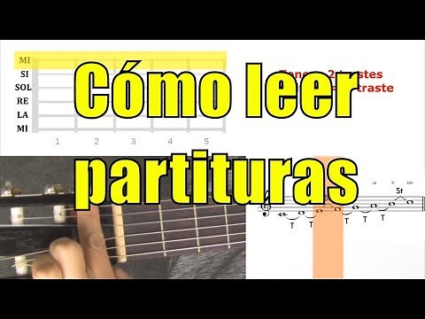 How to read sheet music on guitar in 3 steps