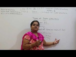 Concept Of Data Structure and their Types