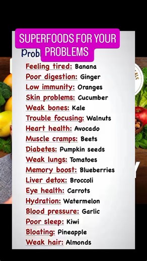 9.5K views · 40 reactions | Superfoods for your health challenge!!! #viralpost2025 #viral | Plantbased Meals | Facebook