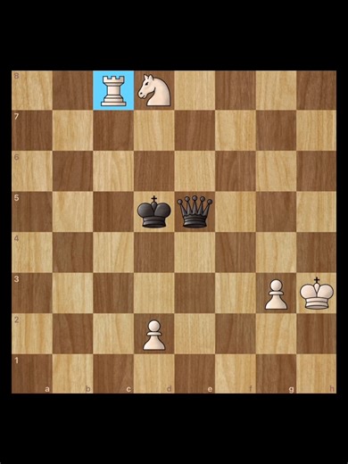 Mastering the Royal Fork Chess Trap