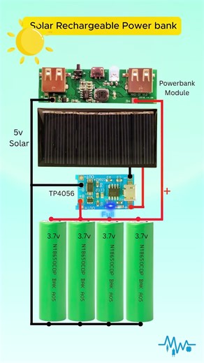 how to make a solar power bank in