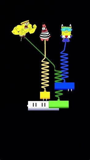 Charge Spongebob, Game