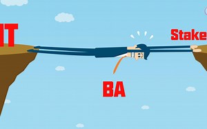 Business Analyst的User Story该如何写