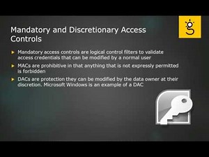 2. System Access Permission