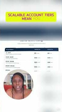 Reach Your Financial Goals Faster Smarter Investing with Openvest