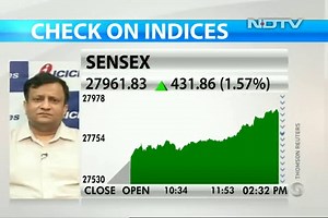 Nifty Upside Looks Capped: Piyush Garg