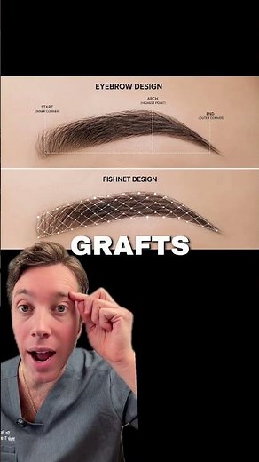 Eyebrow design is about more than shaping hair