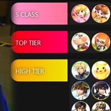 Jtails releases his 'most in depth' Super Smash Bros. Ultimate tier list