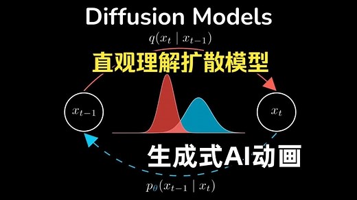 【扩散模型】直观理解Diffusion Model工作原理！公式推导 实战案例，计算机博士透彻讲解AI是如何生成图片与视频的！人工智能/神经网络/AIGC