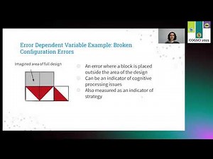 1299: Measuring More to Learn More From the Block Design Test: A Literature Review