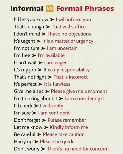 Informal vs. Formal Phrases: 20 Ways to Sound More Professional