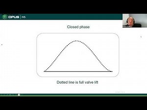 FCA MultiAir: The Evolution of Engine Performance