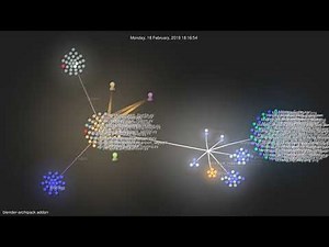 Archipack 2.0: dev process