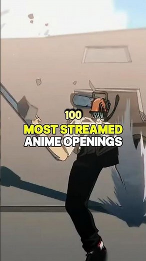 100 most streamed Anime openings