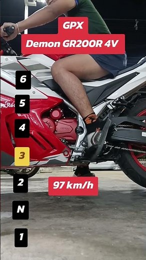 Maximum speed for each gear on a GPX DEMON GR200R 4V km/h? #bigbike #gr200r #gpxthailand #topspeed