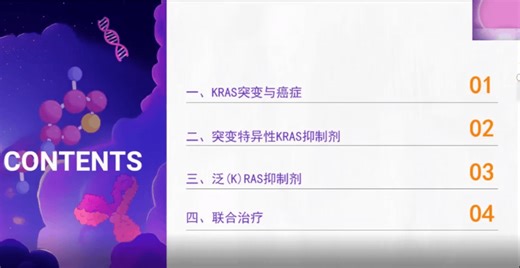 突破 不可成药 壁垒：KRAS靶向治疗的前沿发展与现存挑战 | MCE