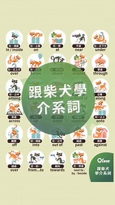 【OiKID兒童線上英文 X 跟著柴犬學介系詞🐕】 🥳免費 #英語體驗 https://bit.ly/3Hx20ew ❤️快來和柴犬一起學介系詞🐕 免費體驗乙堂英文線上課 https://bit.ly/3Hx20ew 還贈$1999英文程度分析課 #OiKID #寒假 #英文學習 #線上課程 #免費體驗 #3至15歲 #0基礎 #高互動 #線上托兒 #25分鐘 #柴犬 #親子共學 #英文學習 | 遛小人樂園 - 最懂小人心的旅遊平台
