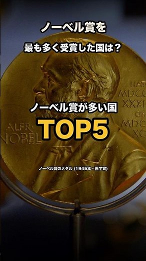 What Rank Is Japan? Top 5 Countries with the Most Nobel Prize Winners #Shorts