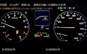 斯巴鲁LEVORG 引擎声 VN5 CB18