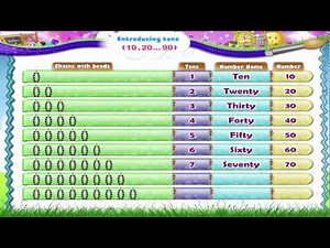 Learn Grade 1 - Maths - Introducing Numbers 1 to 30