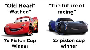 "Cars" GOAT Debate / Lightning McQueen "Washed Up" Twitter Discourse | Know Your Meme