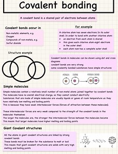 A covalent bond is a chemical bond that involves the sharing of electrons to form electron pairs between atoms. These electron pairs are known as shared pairs or bonding pairs. The stable balance of attractive and repulsive forces between atoms, when they share electrons, is known as covalent bonding. | Chemistry Help | Facebook