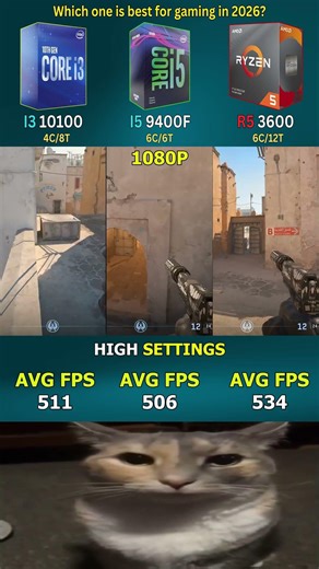 Core i5 9400F vs Ryzen 5 3600 vs Core i3 10100 - Which CPU Delivers the Best FPS in 2026? #pcgaming