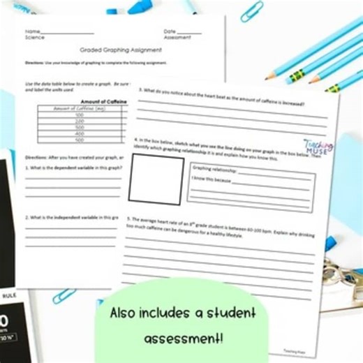 Graphing in Science Activity Practice Graphing Lesson Interpreting Graphs