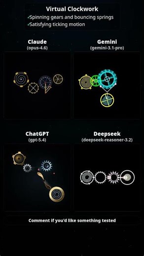AI Codes Virtual Clockwork! ⚙️ Gemini vs ChatGPT