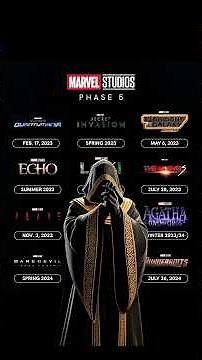 The Marvel Phase 5 Movie Rankings (WORST to BEST)