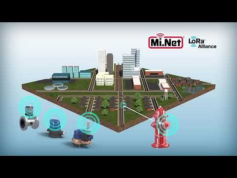 Mueller Water Products | Advanced Metering Infrastructure