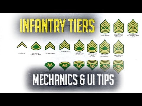 Men of war assault squad 2 - Basic Infantry Tiers/Levels & UI Tips #1