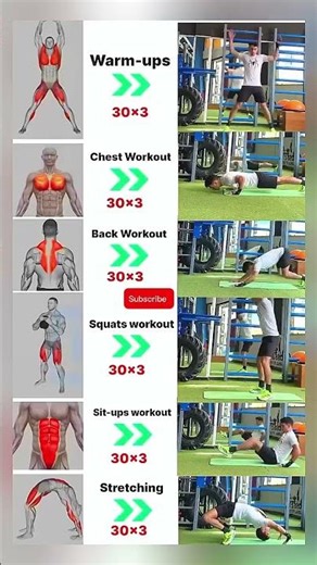 GET Ultimate Six Pack Abs and fatloss with THIS Training Routine #exercise #workout #abs #sixpack