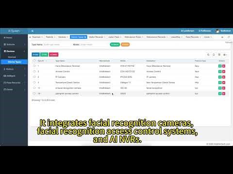 Attendance and visitor management system based on facial recognition cameras and recaccess control.