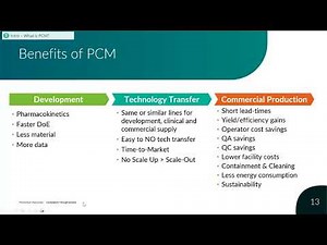 PCM Equipment Design Bringing the Pieces Together