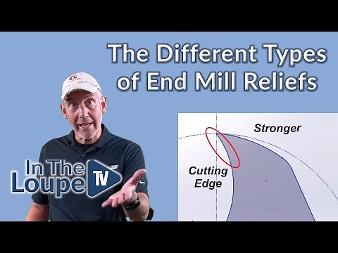 The Different Types of End Mill Reliefs: In The Loupe TV Short