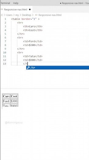 How to use border collapse in table in HTML #shorts #coding #programming #html #coding